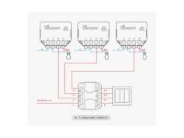 Plano de conexión con el MINI R3